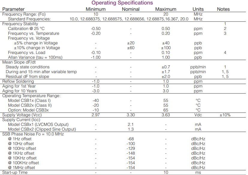 1702976982297460.png image.png