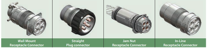 SUPER ITS-921連接器選型指南 SUPER ITS-921連接器選型指南