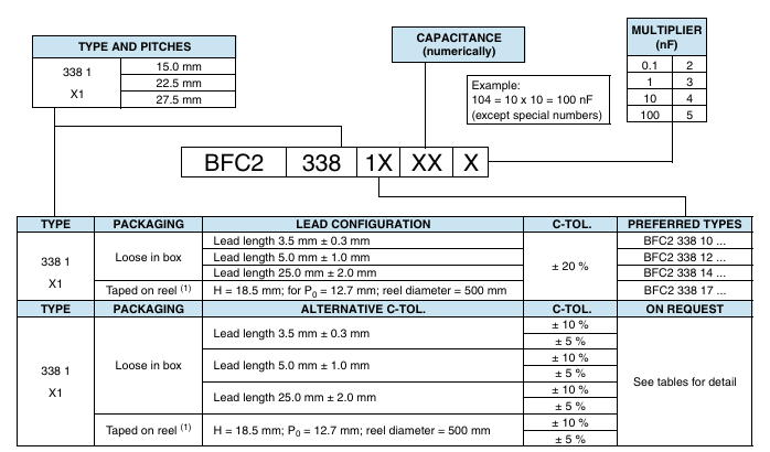 vishay薄膜電容器訂購(gòu)指南 vishay薄膜電容器訂購(gòu)指南