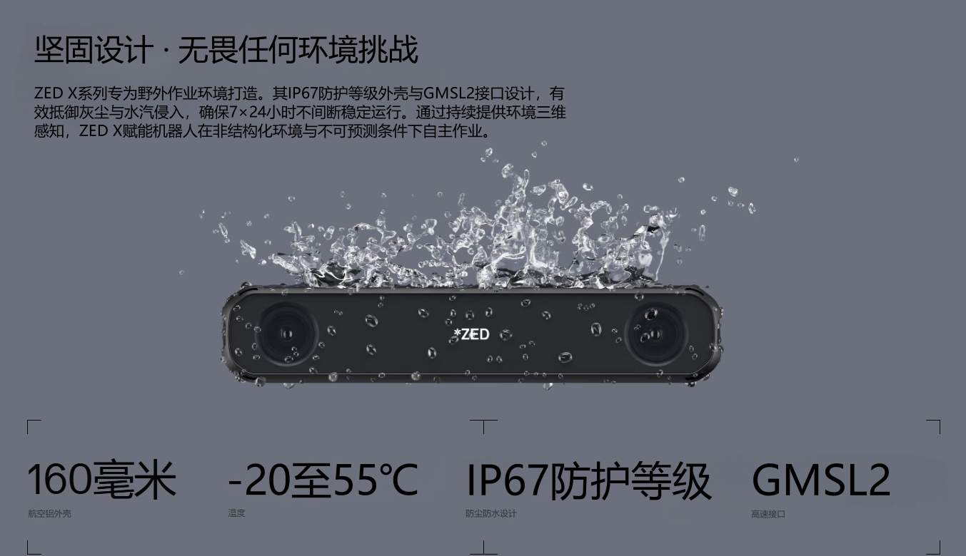 ZED X與ZED X Mini工業(yè)級應(yīng)對復(fù)雜環(huán)境