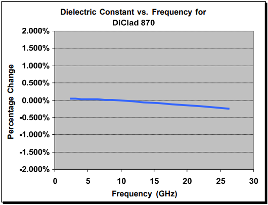 1678870296688056.png Rogers.png